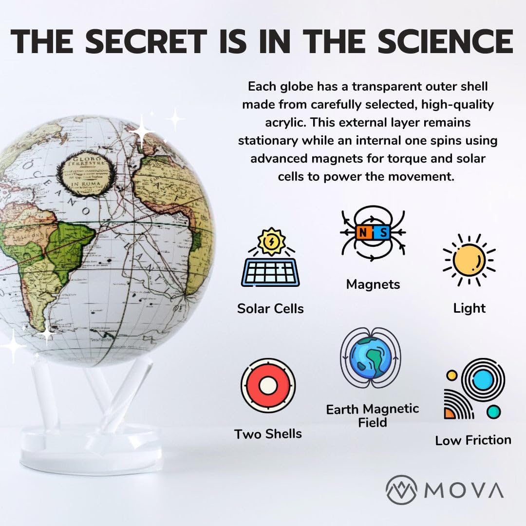 MOVA Globe Earth with Clouds – 4.5 Self-Rotating Globe Powered by Light | Silent Motion. No Batteries or Wires | Unique Desk Decor or Gift for Space Lovers