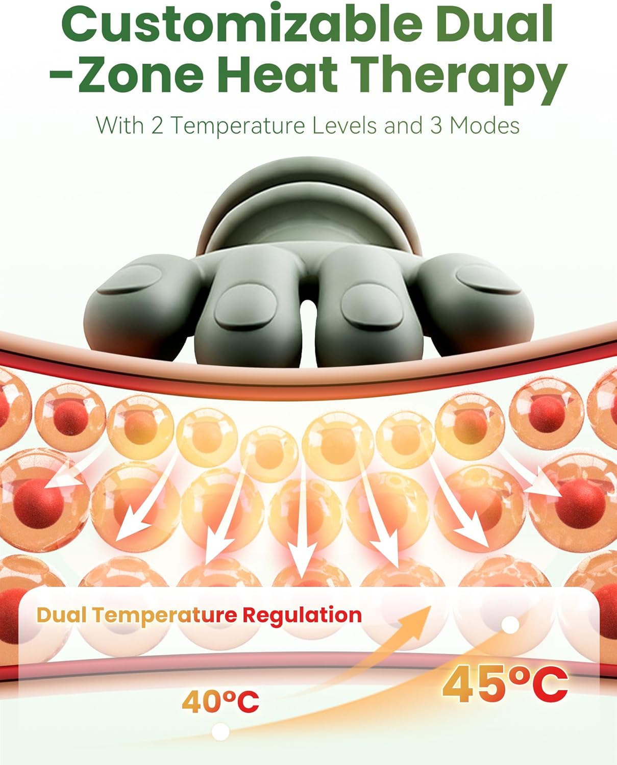 Rovaxz Neck and Shoulder Pro Hands Massage, N7 Master Hand Shoulders and Necks Massager Cervical Massager with Heat Kneading, 3 Modes & 2 Temperature Levels, Neck & Shoulder Pro™ for Relief (1PCS)