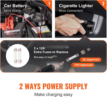 VEVOR Electric Car Jack. 5 Ton/11023 LBS Hydraulic Jack Lift with Electric Impact Wrench. Built-in Inflatable Pump. and LED Light for SUV MPV Sedan Truck Change Tires Garage Repair