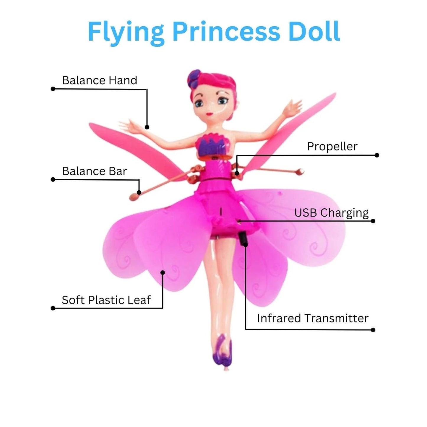 Princess Flying Fairy Motion Sensor Magic Flying Fairy Doll for Age 6+